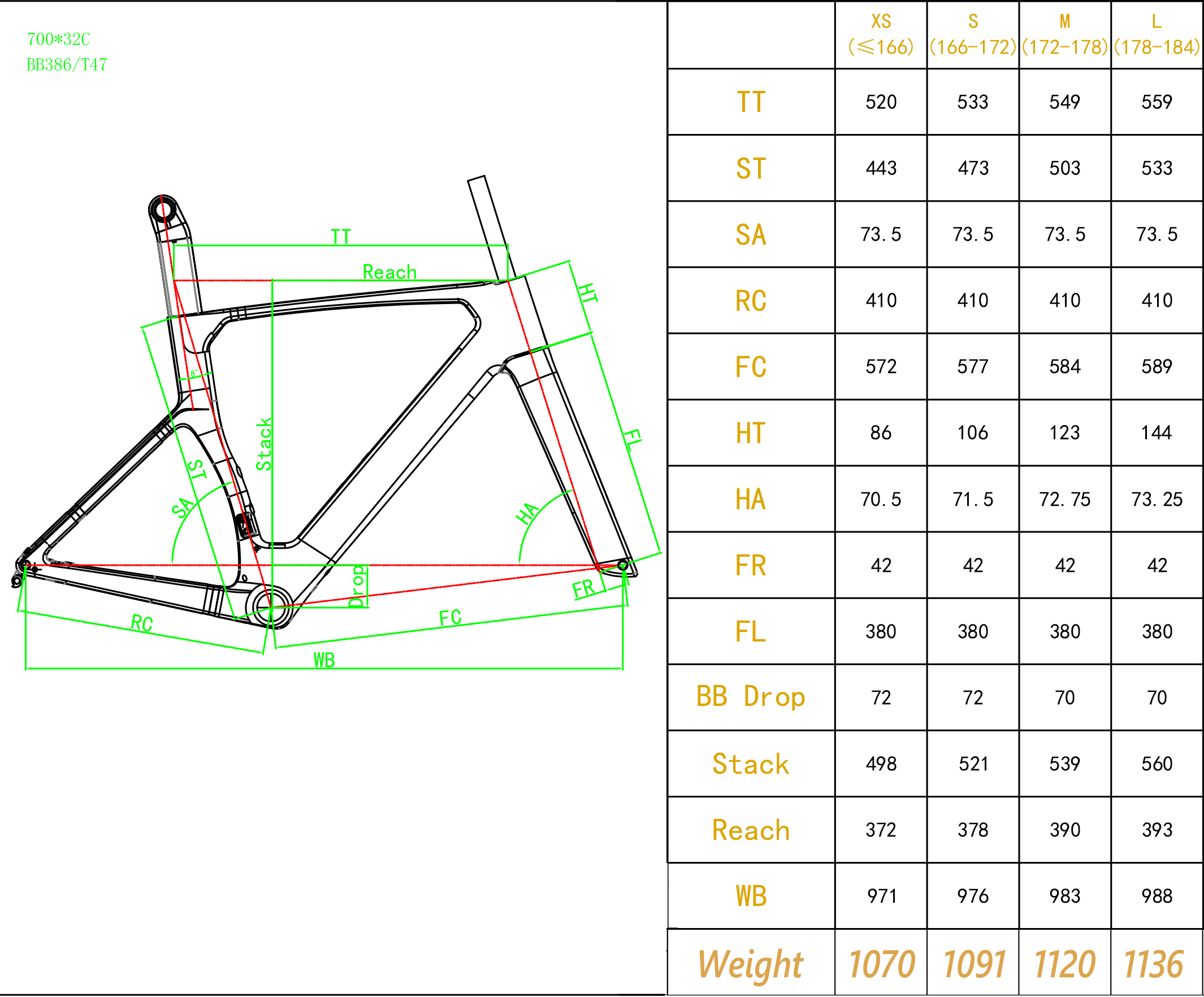 Ultralight Carbon Aero Road Fr – Carbon Bike Frame recenzja i cena